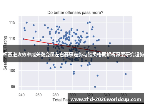 杯赛进攻效率成关键变量左右赛事走势与胜负格局解析深度研究趋势