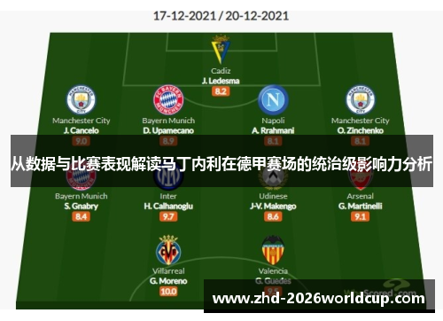 从数据与比赛表现解读马丁内利在德甲赛场的统治级影响力分析 从数据与比赛表现解读马丁内利在德甲赛场的统治级影响力分析
