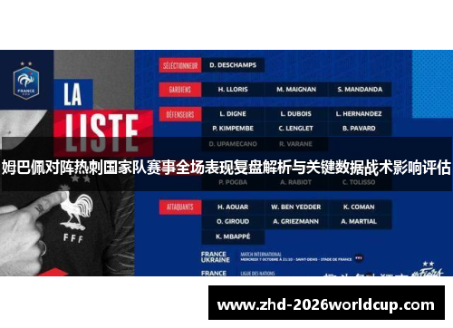 姆巴佩对阵热刺国家队赛事全场表现复盘解析与关键数据战术影响评估 姆巴佩对阵热刺国家队赛事全场表现复盘解析与关键数据战术影响评估