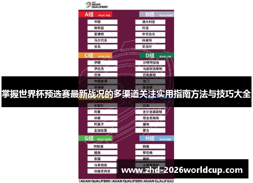 掌握世界杯预选赛最新战况的多渠道关注实用指南方法与技巧大全 掌握世界杯预选赛最新战况的多渠道关注实用指南方法与技巧大全
