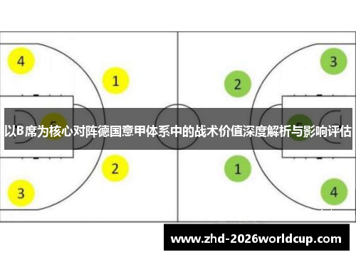 以B席为核心对阵德国意甲体系中的战术价值深度解析与影响评估