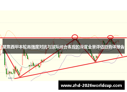 聚焦西甲本轮高强度对抗与球队综合表现的深度全景评估趋势详报告 聚焦西甲本轮高强度对抗与球队综合表现的深度全景评估趋势详报告