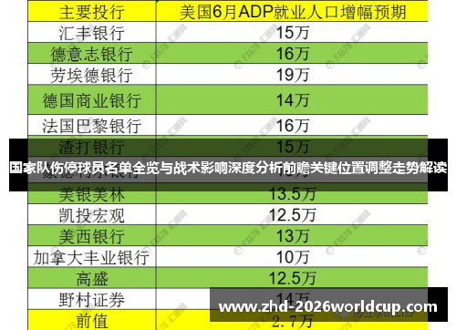 国家队伤停球员名单全览与战术影响深度分析前瞻关键位置调整走势解读