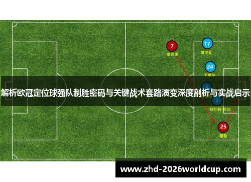 解析欧冠定位球强队制胜密码与关键战术套路演变深度剖析与实战启示 解析欧冠定位球强队制胜密码与关键战术套路演变深度剖析与实战启示